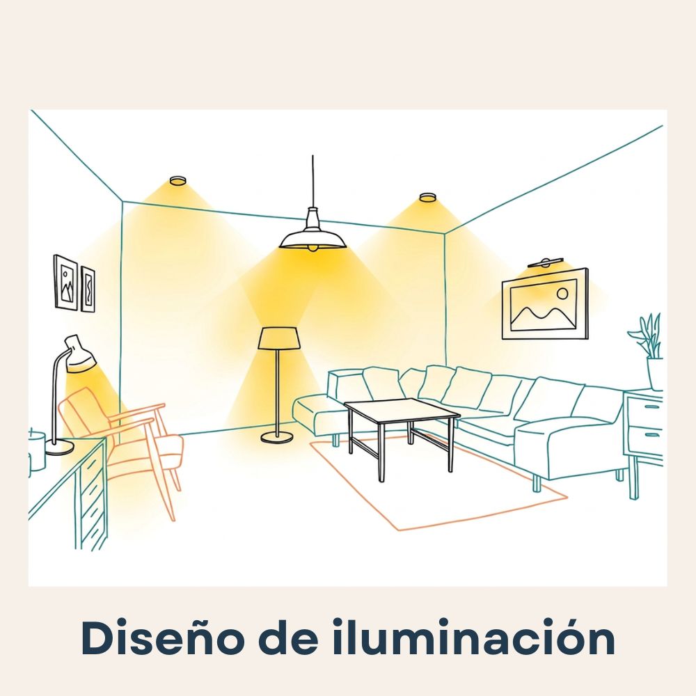 DECO FULL - Servicio de deco interior en línea
